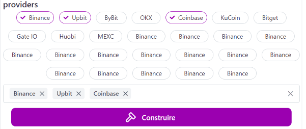 Sélection des échanges