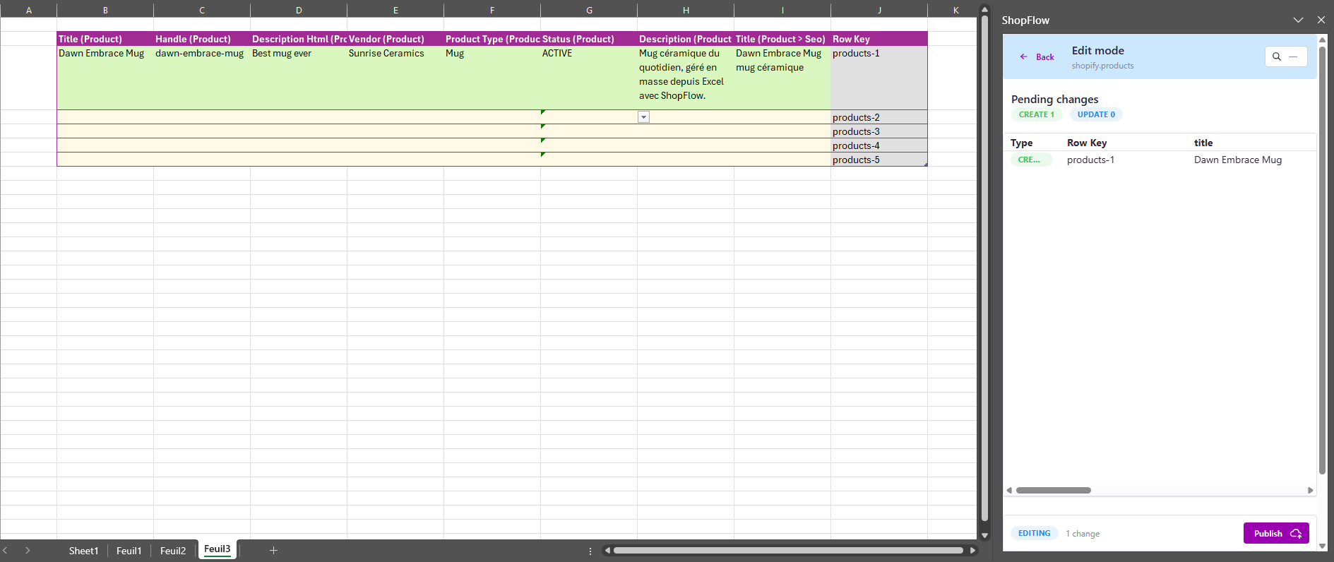 Tableau Products rempli et prêt à publier